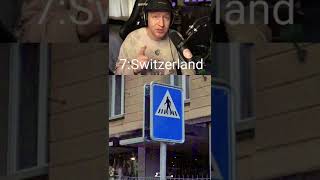 pedestrian sign tips #shorts #geoguessr #googlemaps #geography #geowizard #tipsandtricks #tips