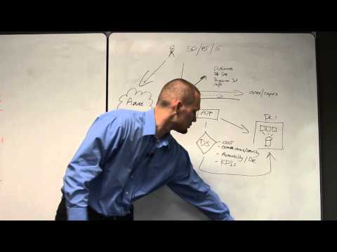 Financial Excellence and Automation - Kevin Holland