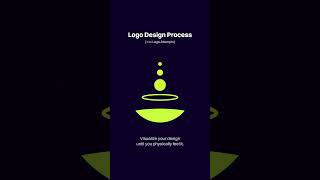 Stop Procrastinating Your Logo Design Process