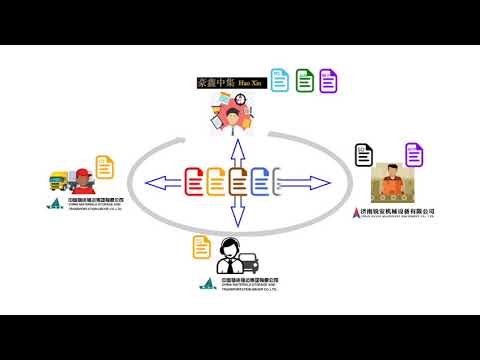 潍柴硅谷创新中心智能设备队Q3 / 19演示-中文. Weichai Silicon Valley Innovation Center Smart Fleet Q3/19 Demo - Chinese