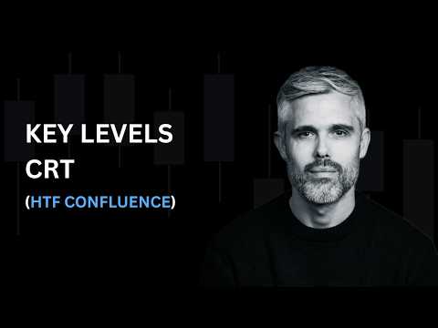 Key Levels in CRT: HTF Internal Range Liquidity as Confluence