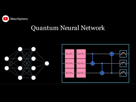Quantum Neural Networks explained in 3Blue1Brown style animation | Episode 1, Introduction