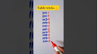 math table tricks#shorts #maths #studymaths #mathstricks #tabletrick
