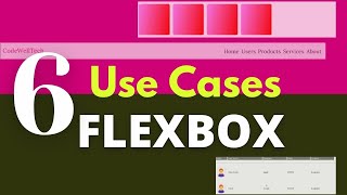 CSS Flexbox Tutorial | Learn FlexBox with 6 Use Cases in 10 Minutes | Learn responsive Web design