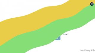CSS Box Model Properties Explained | Margin, Border, Padding & Content