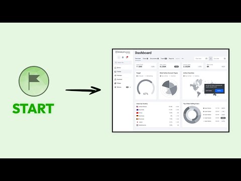 How to start a UX Design project? (the right way)