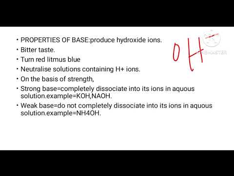Acid ,Base and Salt