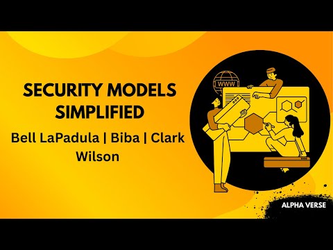 Security Models Explained | Bell-LaPadula, Biba & Clark-Wilson | Cybersecurity Made Simple