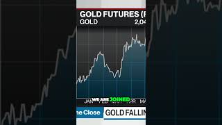 Gold takes a dip: Expert insights on current market trends #xau #gold #bullion #usd #spx #bitcoin