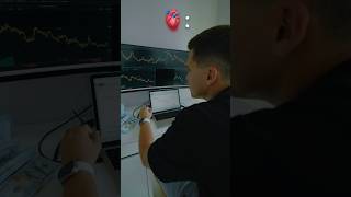 Mindset 🤝🏻💸Subscribe, get professional insights into the market!