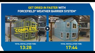 Georgia-Pacific's ForceField® Weather Barrier System vs. House Wrap Installation