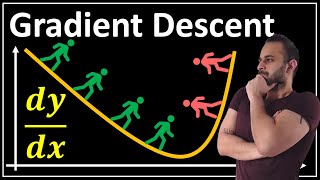 Gradient Descent : Data Science Concepts