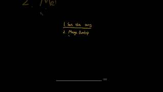 Facebook Interview Question Leetcode 56  Merge Intervals tk #coding #programming #facebookinterview