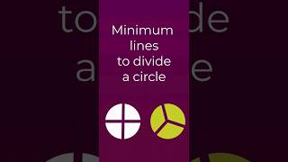 Minimum Cuts to Divide a Circle - Leetcode - 2481 #algomadeasy