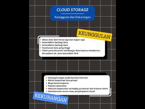 Keuntungan dan Kerugian Cloud Storage