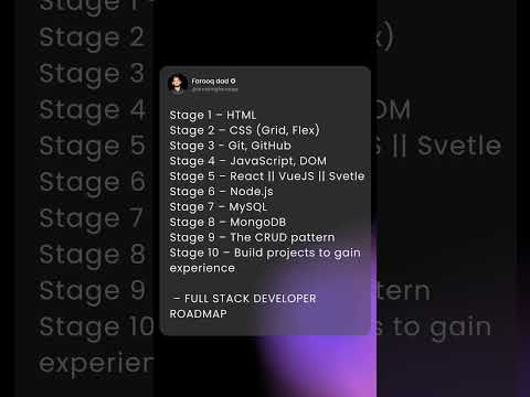 Full stack developer roadmap.
