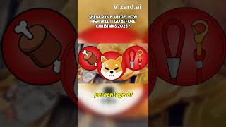 Breaking News| SHIB INU| PICOIN Future Is Bright!!