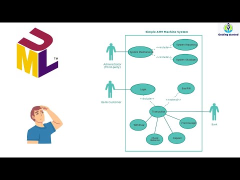 UML Use Case Diagram  ---  شرح   بالعربي