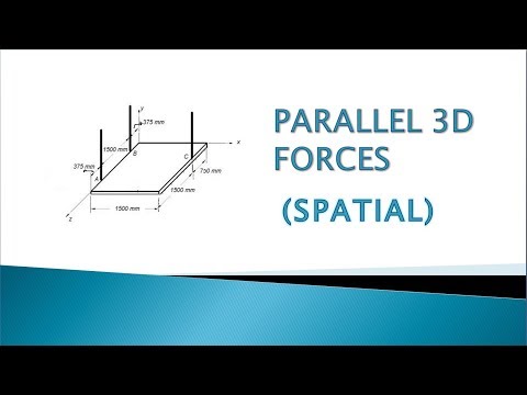 10.3 Engineering Mechanics: Parallel 3d Force System (Solved example)