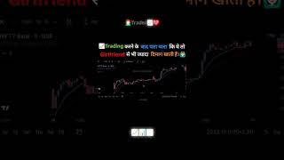 #bombaystockexchange #bse #nseindia #nse #stockmarket #trader #traders