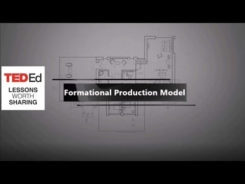 TEDed  Formational Production Model