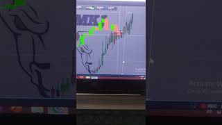 candle reaction binary option...#binaryoptions #trading #trading #binarybroker #onlinetrading
