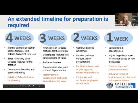 Remote PI Planning Preparation - Part 1 - Product Owner Edition