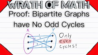Proof: Bipartite Graphs have no Odd Cycles | Graph Theory, Bipartite Theorem, Proofs