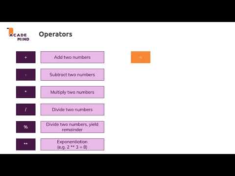 7  Working with Variables & Operators
