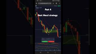 best macd strategy part 4 #beststrategy #trader #binary #trading #binarytrader #binarytrading
