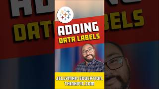 How to Show Data Labels on Every Chart in Tableau #tableau #dataviz #analytics