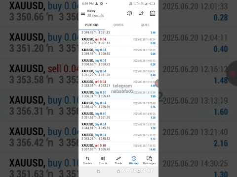 Earn money from forex investment #forex #forextrading #forextrader