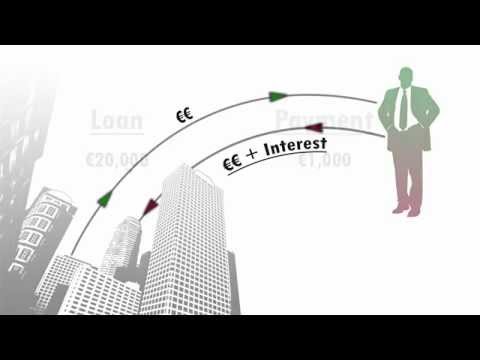 A Feasibility Study: Loan Amortization