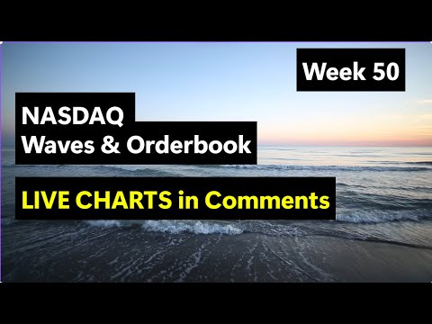 NDX & Orderbook - LIVE Charts in Comments