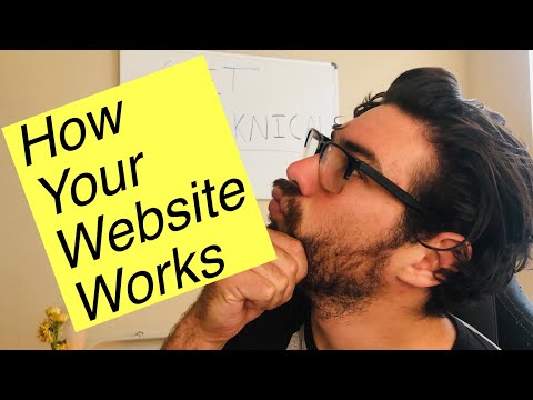 How your website works - Like Button Edition