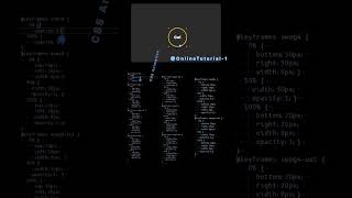 html, learn html css, html css tutorial for beginners, css, css animation#css #html #css3 #html5