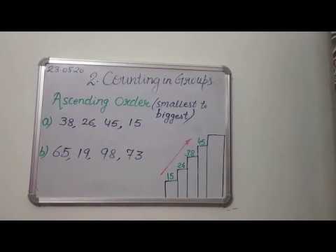 Class 2 maths (ncert) chapter 2 topic "ascending order"