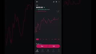 An Update on my $35000 USD Stock Portfolio! 📈💸 #stockportfolio #stockmarket #stocks #investing
