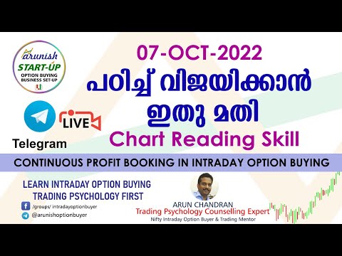 CHART READING SKILL 07 Oct 2022 || Arunish Intraday Nifty Option Buying Strategy || Live  Class