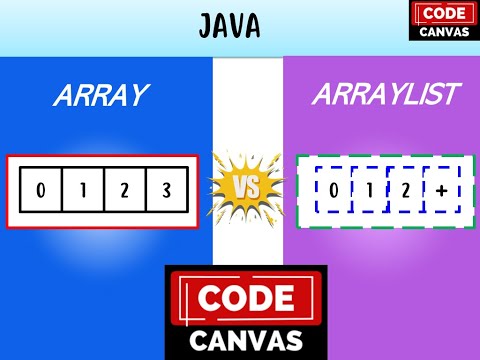 💡 Arrays vs ArrayList in Java | Key Differences with Real Examples