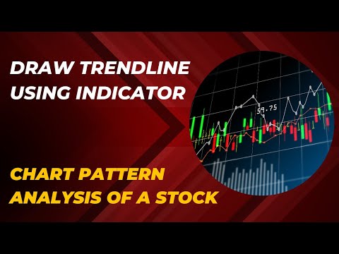 Tradingview trendline Indicator | Stock analysis using Indicator |