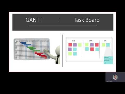 Why Every Business Needs a Project Manager