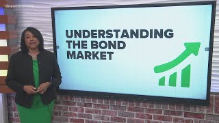 Understanding the bond market