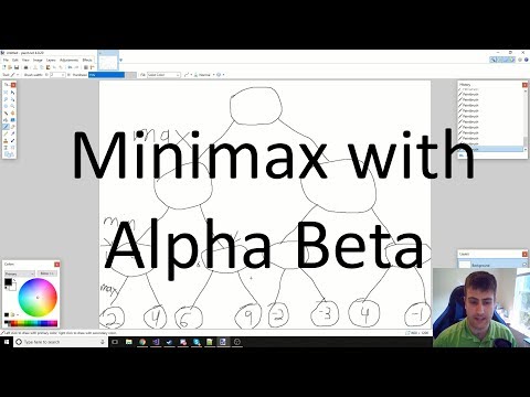 Creating a Chess AI: The Minimax Algorithm