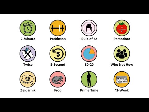 Every Productivity Rule Explained In 17 Minutes