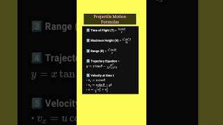 All formulas of projectile motion