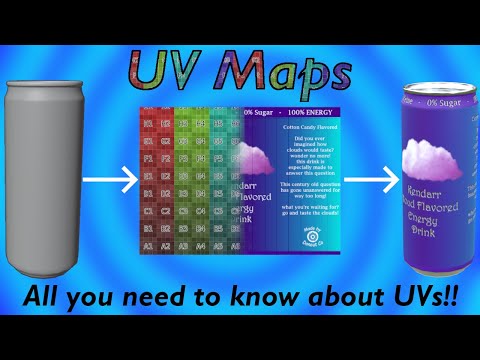 All about UV Maps!