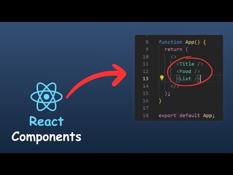 How to Create Component in React Js | Create Components in React Js