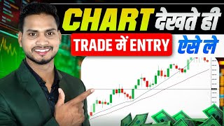 How to take trades instantly just by looking at the chart 📊 Right Entry Exit Trading Plan | Trade...