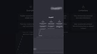 How to Use ChatGPT to Code for Beginners